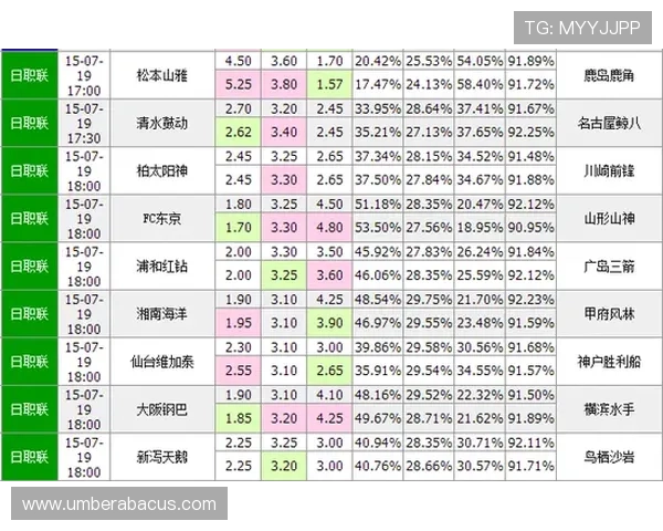 深入分析KY体育网站大全中不同平台的赔率优势与投注多样性满足多样需求